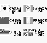 World Bowling screenshot 4 for GameBoy